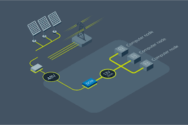 Edge Cloud & Micro Data Centers