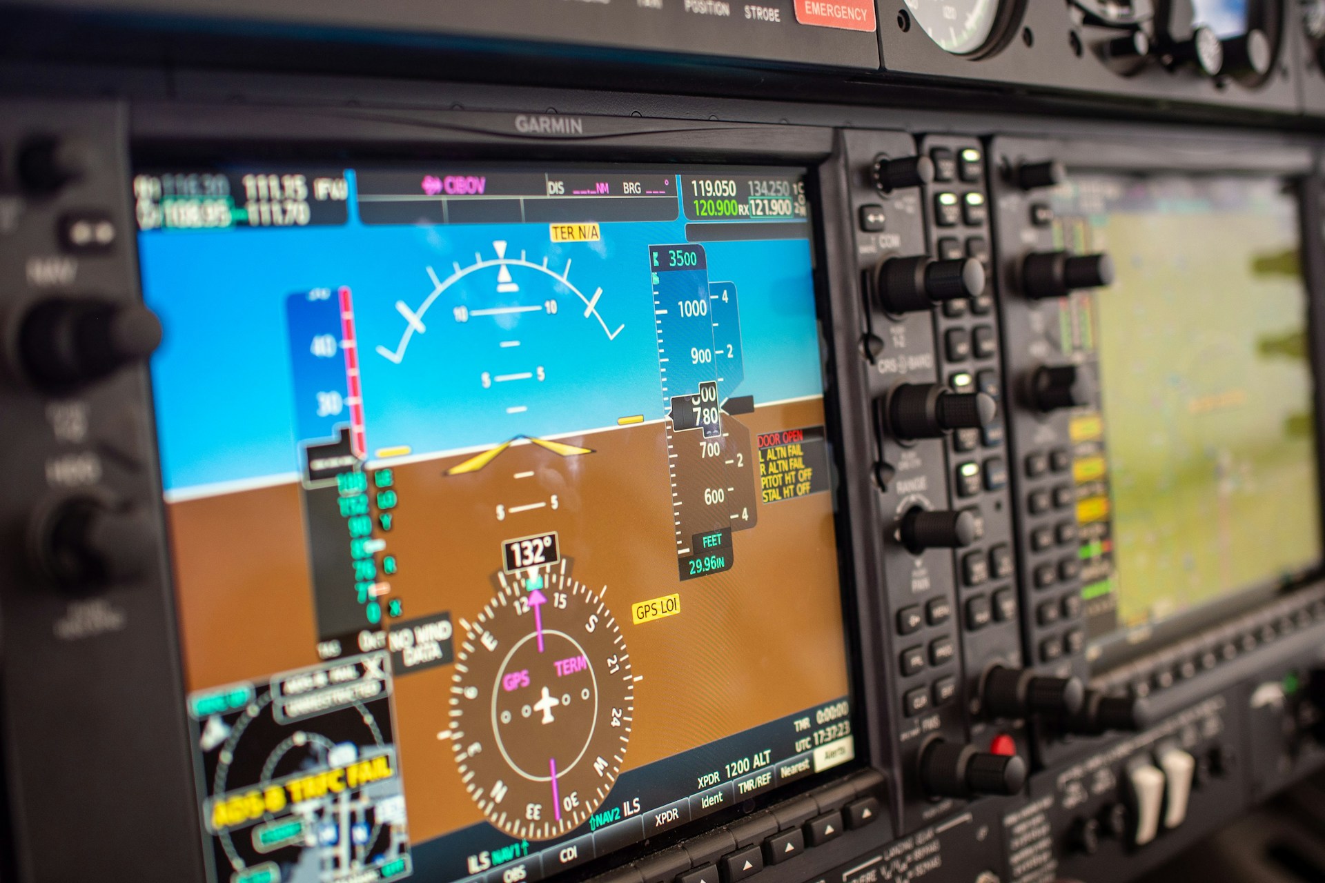 Avionics and flight-control systems